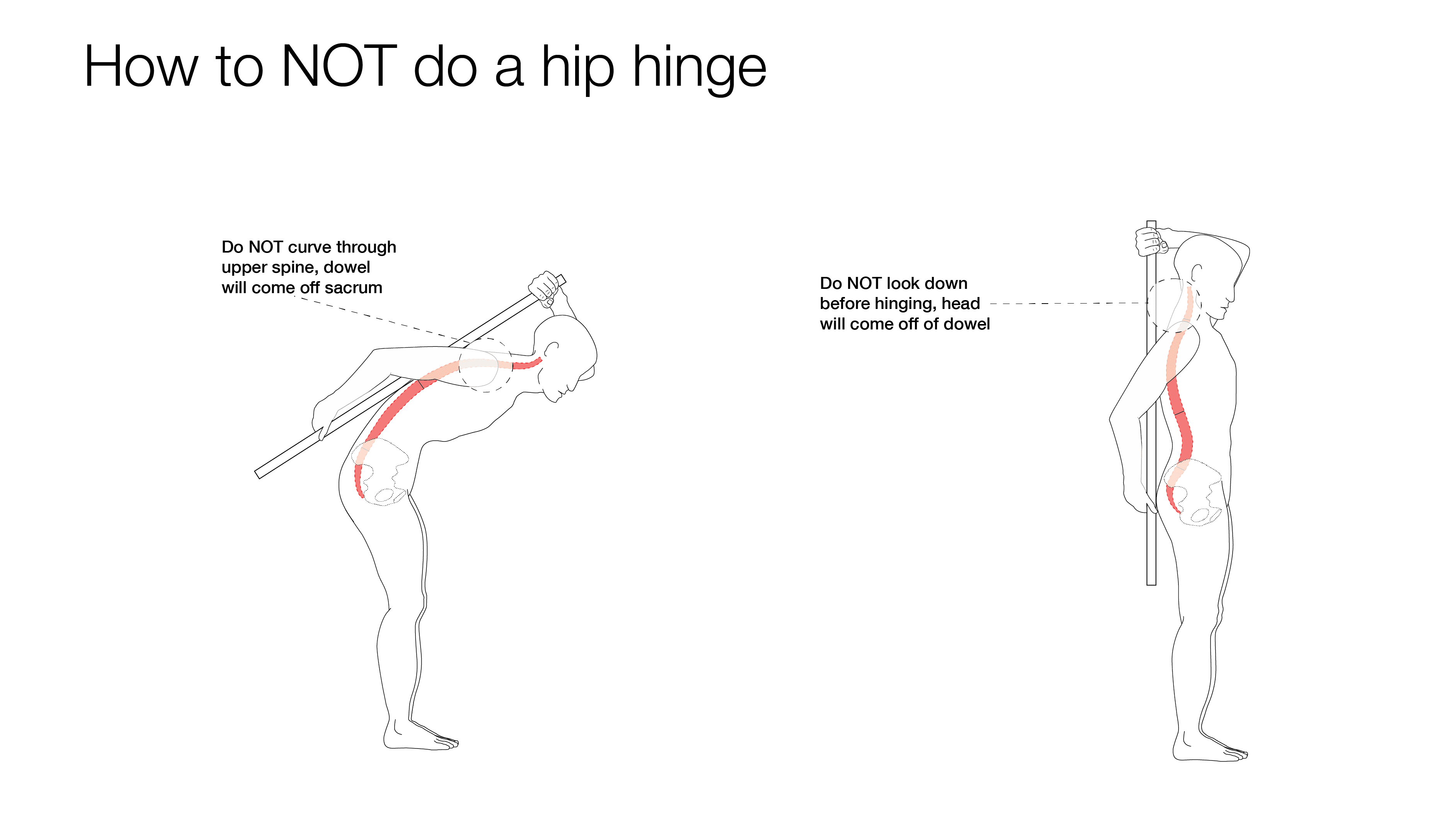 How to do not a hip hinge_Artboard 9